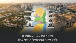 מפת אזורי השקעה ביהודה ושומרון עם פרופיל יזמי לכל אזור – אריאל מעלה אדומים אלפי מנשה אפרת ביתר וקרית ארבע